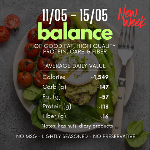  (C) 1-TUẦN CÂN BẰNG 11/05-15/05 (1-week balance menu) 