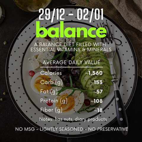  1-TUẦN CÂN BẰNG 29/12-02/01 (1-week balance menu) 