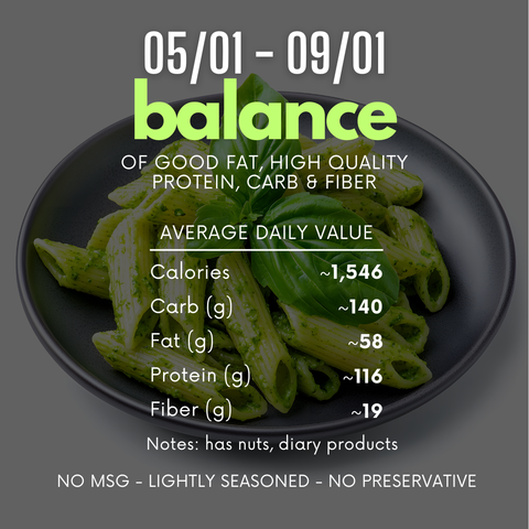  1-TUẦN CÂN BẰNG 05/01-09/01 (1-week balance menu) 