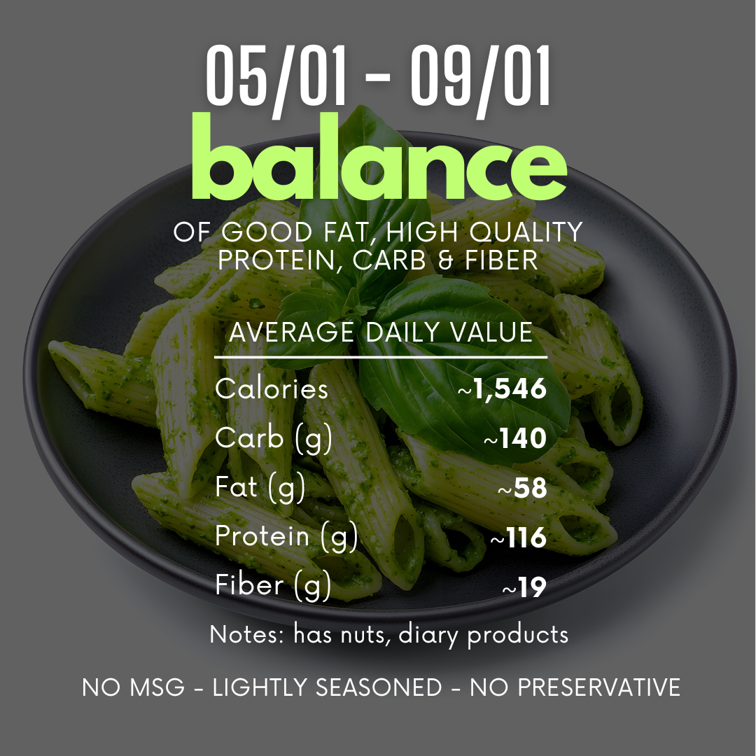  1-TUẦN CÂN BẰNG 05/01-09/01 (1-week balance menu) 