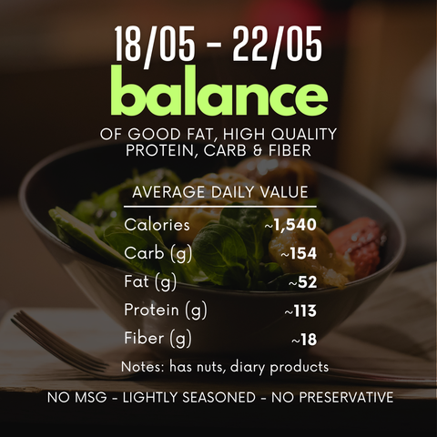  (D) 1-TUẦN CÂN BẰNG 18/05-22/05 (1-week balance menu) 