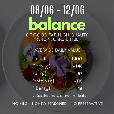  (B) 1-TUẦN CÂN BẰNG 08/06-12/06 (1-week balance menu) 