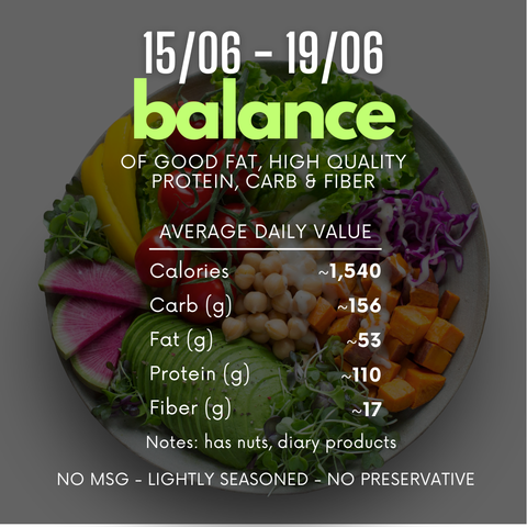  (C) 1-TUẦN CÂN BẰNG 18/05-22/05 (1-week balance menu) 