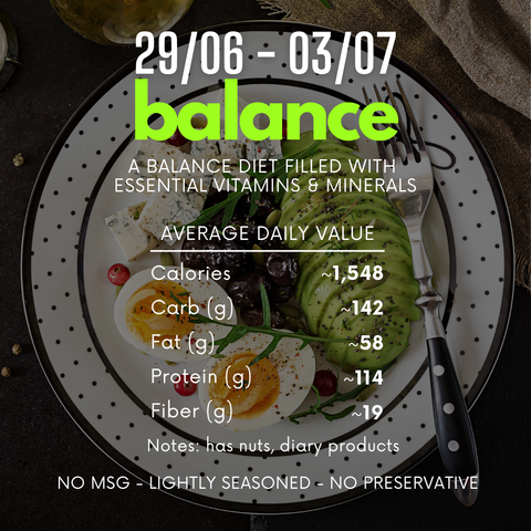  (A) 1-TUẦN CÂN BẰNG 29/06-03/07 (1-week balance menu) 