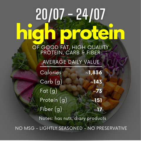  (D) 1-TUẦN CÂN BẰNG 20/07-24/07 (1-week balance menu) 