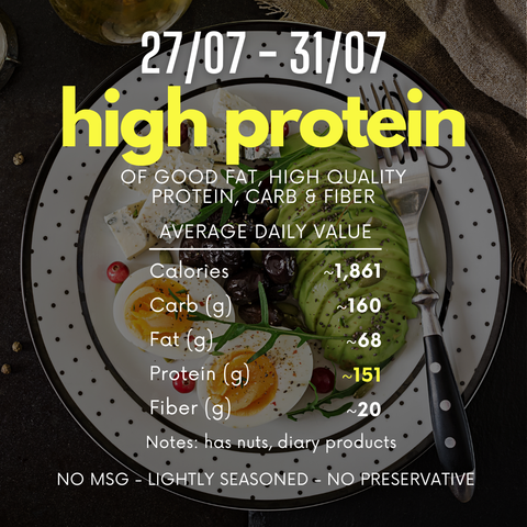  (B) 5-NGÀY CÂN BẰNG 27/07-31/07 (5-day balance menu) 