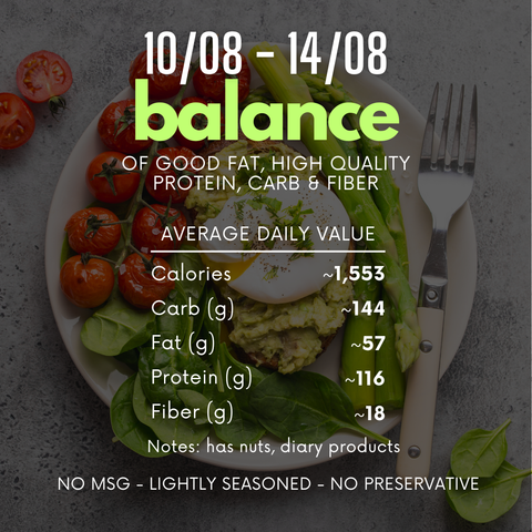  (D) 5-NGÀY CÂN BẰNG 10/08-14/08 (5-day balance menu) 