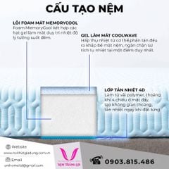 CAO SU ĐIỀU HÒA VITAMIN COOL THẮNG LỢI