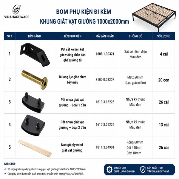 Phụ kiện đi kèm cho khung giát vạt giường Vinahardware