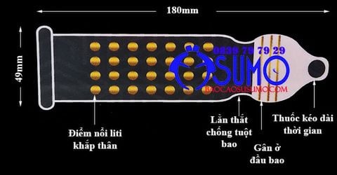 Bao cao su SafeFit 4in1 gan gai nham keo dai thoi gian chinh hang size nho 49mm 