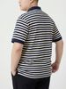 Áo Polo Sọc Big Size Nam