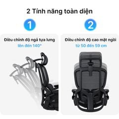 Ghế Công thái học ErgoStuhl S3