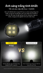 Đèn pin tác chiến siêu gọn Nitecore P17iX