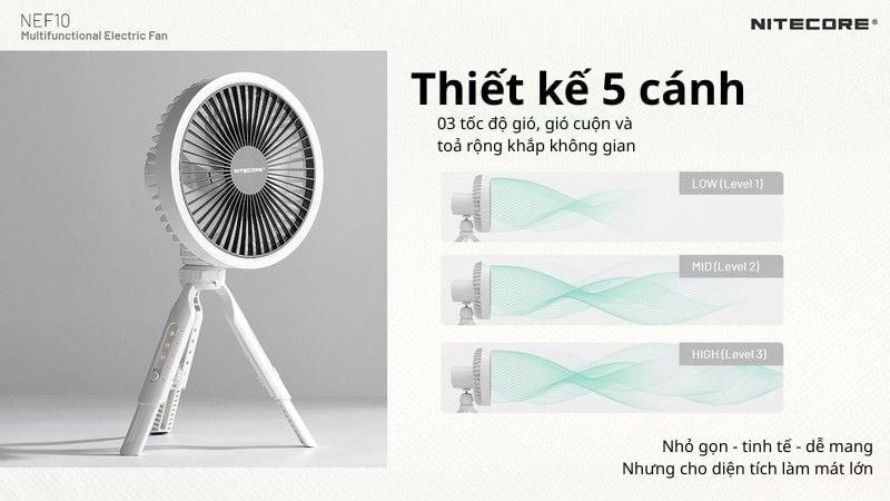 Nitecore NEF10 - Quạt làm mát kết hợp đèn lều siêu sáng