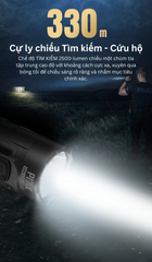 Đèn pin tác chiến siêu gọn Nitecore P17iX