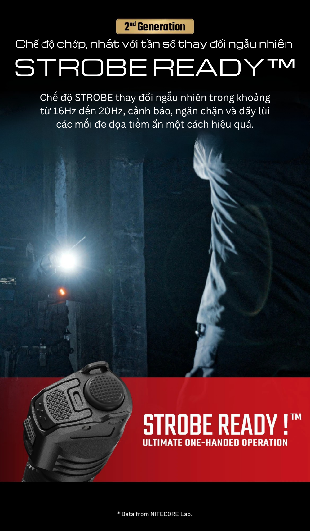 Đèn pin tác chiến siêu gọn Nitecore P17iX
