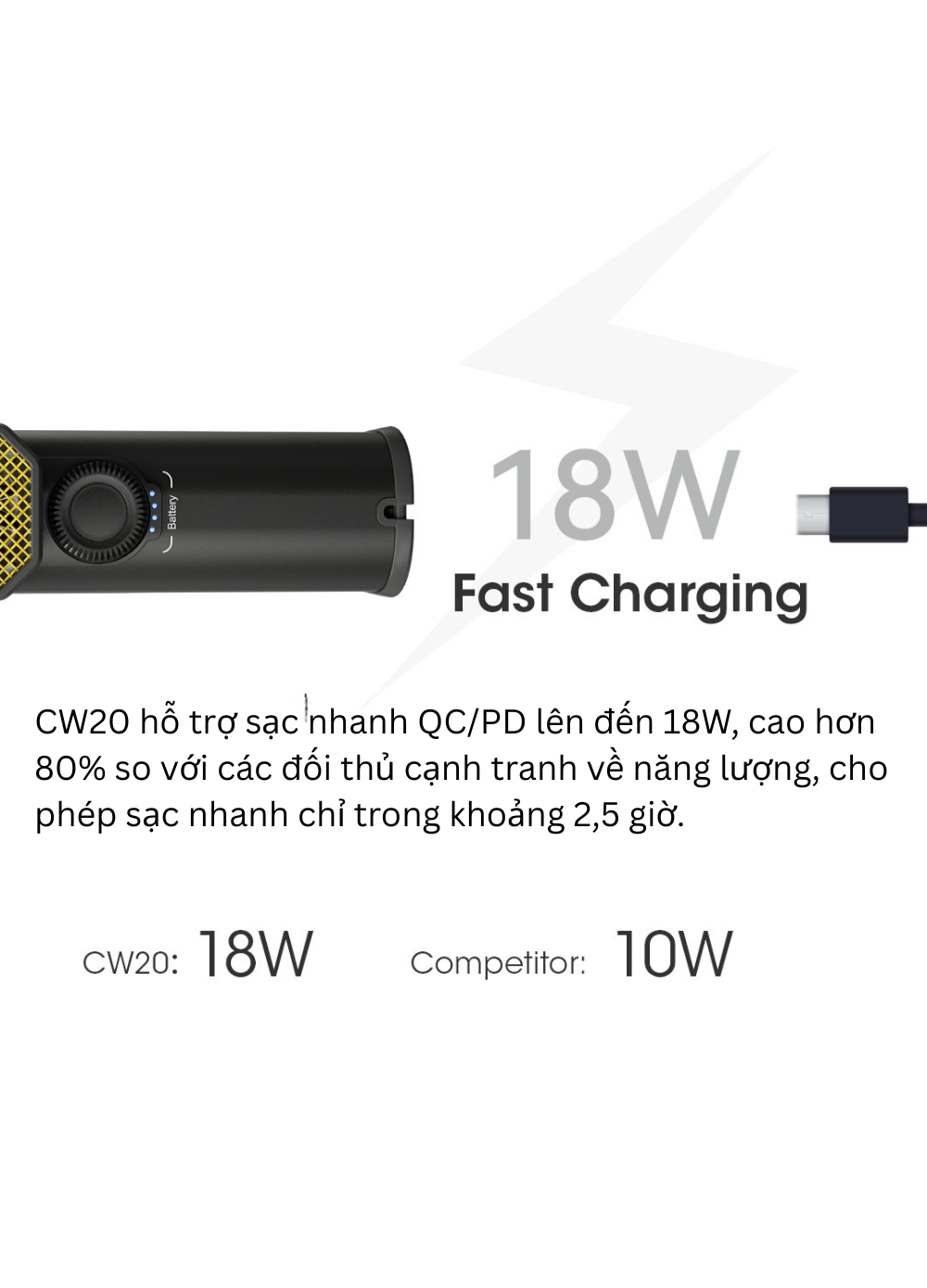Quạt cầm tay làm mát, tạo gió Nitecore CineWind CW20