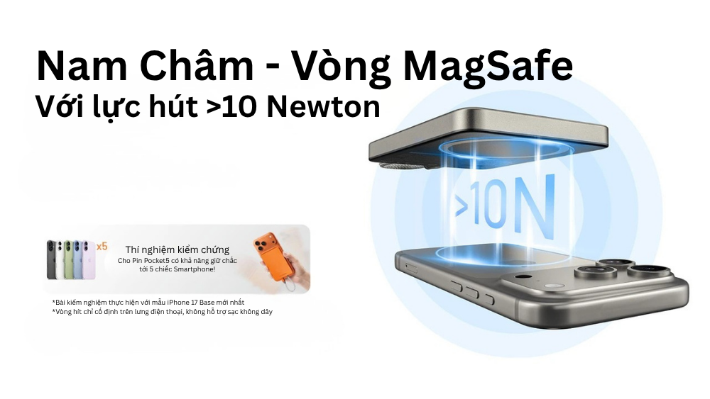 Pin sạc dự phòng Nitecore Pocket5 siêu mỏng - Với chuẩn PD/QC3.0