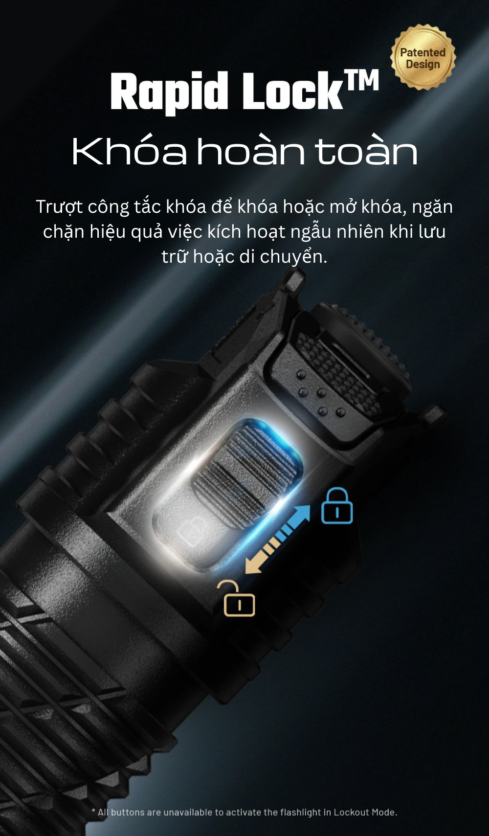Đèn pin tác chiến siêu gọn Nitecore P17iX