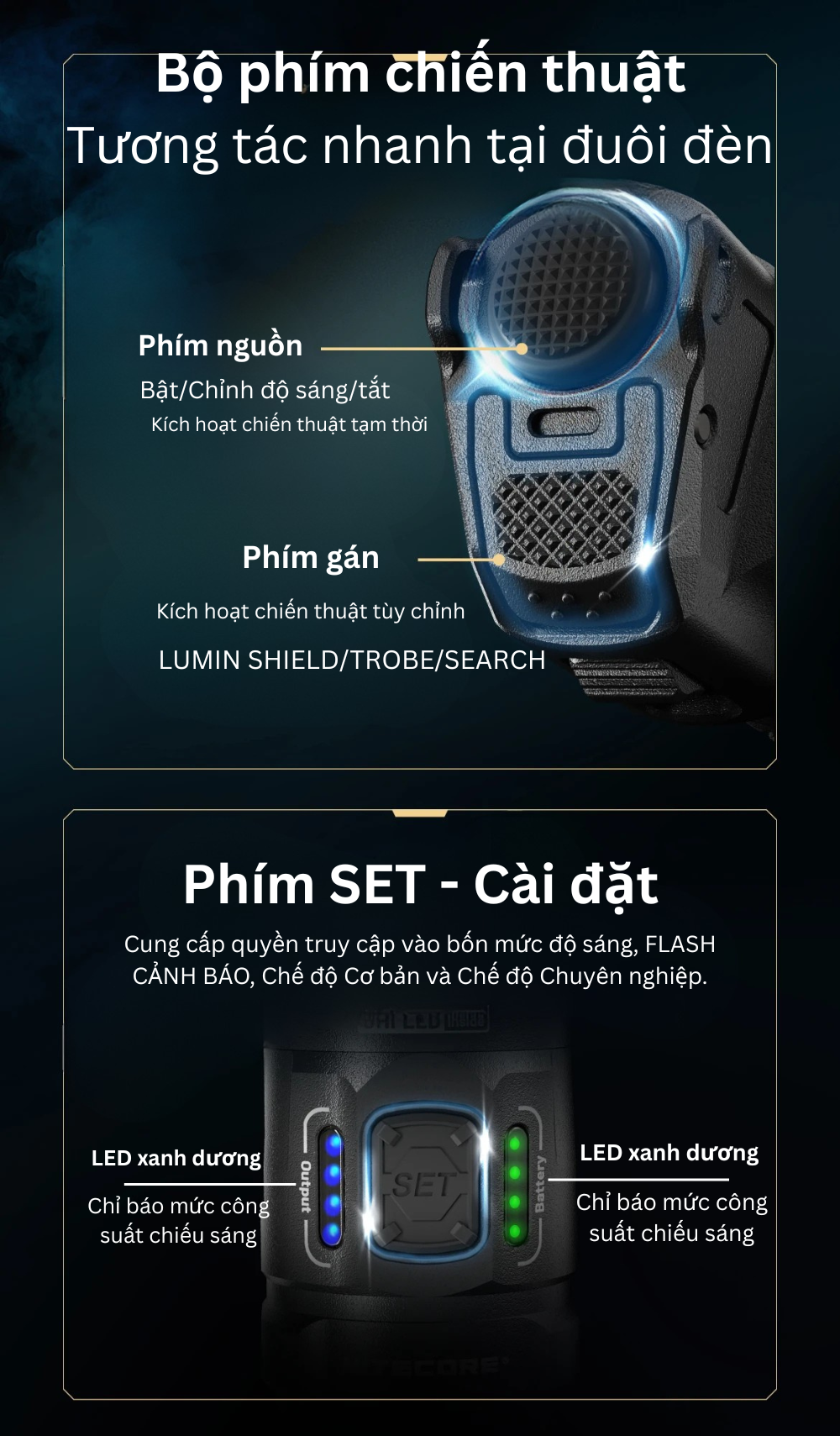 Đèn pin tác chiến siêu gọn Nitecore P17iX