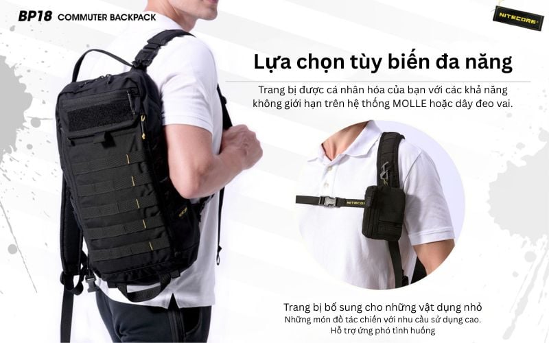 Nitecore BP18 - Balo mang đồ cá nhân với phong cách chiến thuật