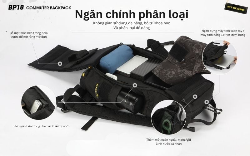Nitecore BP18 - Balo mang đồ cá nhân với phong cách chiến thuật