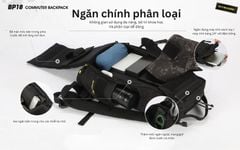 Nitecore BP18 - Balo mang đồ cá nhân với phong cách chiến thuật