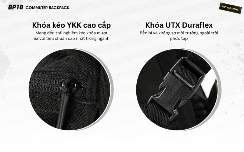 Nitecore BP18 - Balo mang đồ cá nhân với phong cách chiến thuật