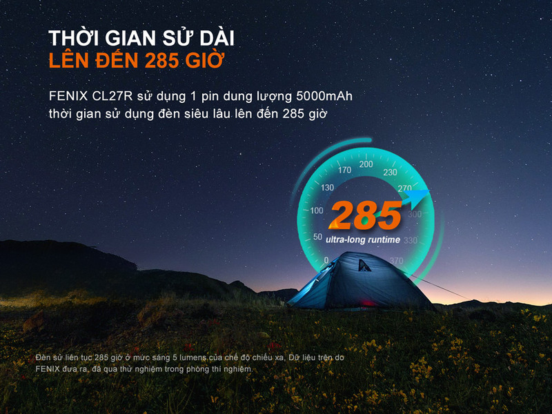 Fenix CL27R - Đèn pin đèn lều cắm trại siêu sáng