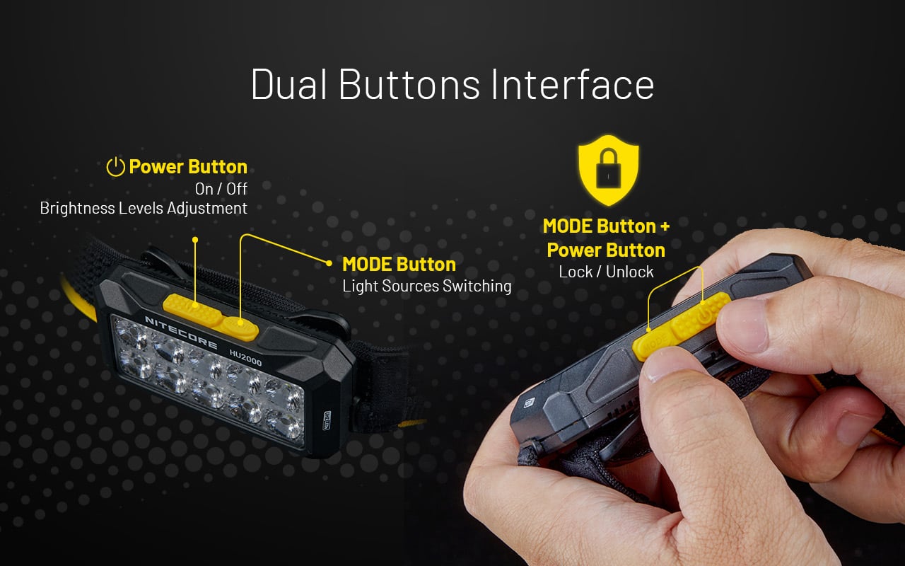 Đèn pin đội đầu Nitecore HU2000 - Đèn pin gắn ngoài, hiệu suất cấp chuyên gia