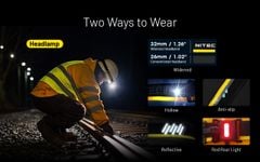 Đèn pin đội đầu Nitecore HU2000 - Đèn pin gắn ngoài, hiệu suất cấp chuyên gia
