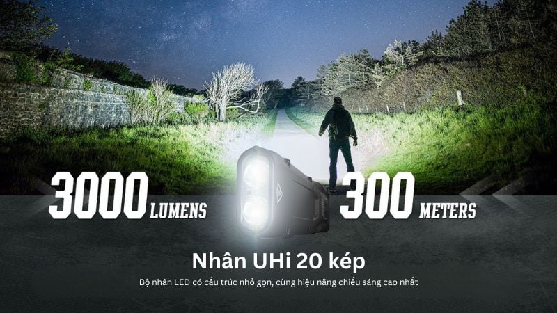 Nitecore EDC25 Ultra Slim - Đèn pin đút túi Daily mỏng nhẹ