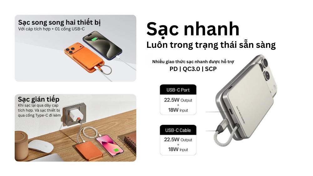 Pin sạc dự phòng Nitecore Pocket5 siêu mỏng - Với chuẩn PD/QC3.0