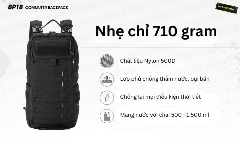 Nitecore BP18 - Balo mang đồ cá nhân với phong cách chiến thuật