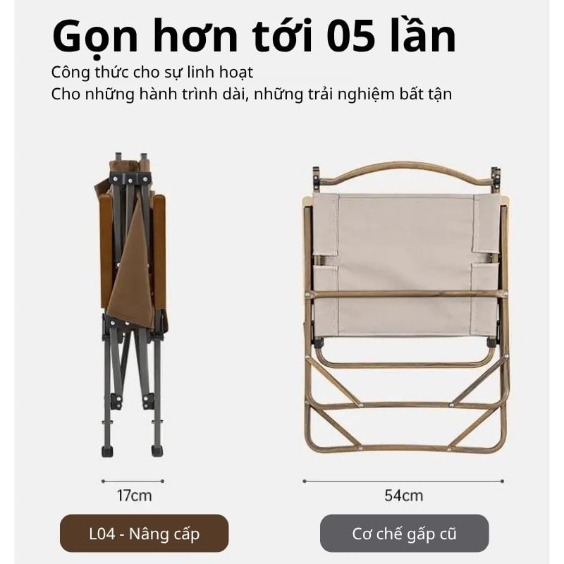 Ghế ngồi Kermit nâng cấp Naturehike CNK2300JJ018 - L04