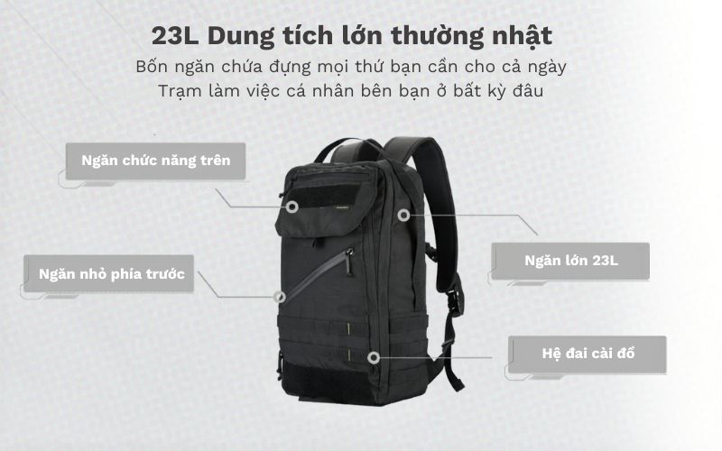 Nitecore BP23 - Balo mang đồ cá nhân siêu bền