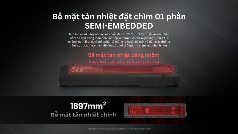 Nitecore EDC27 UHi - Đèn pin cho môi trường đô thị 3100LM