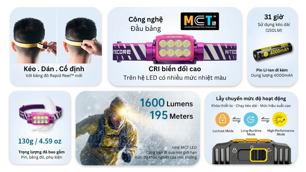 Đèn pin đội đầu chạy Trail Nitecore UT6 - Trang bị UHE LED, tái tạo màu nâng cao