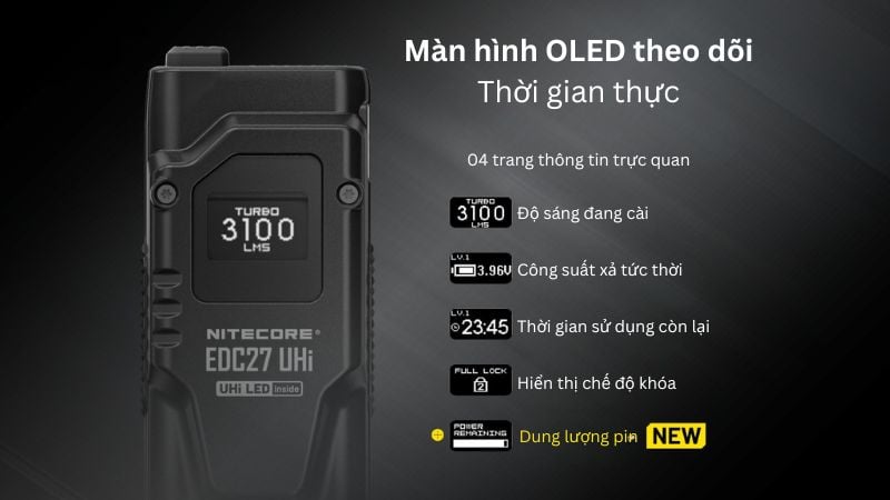 Nitecore EDC27 UHi - Đèn pin cho môi trường đô thị 3100LM
