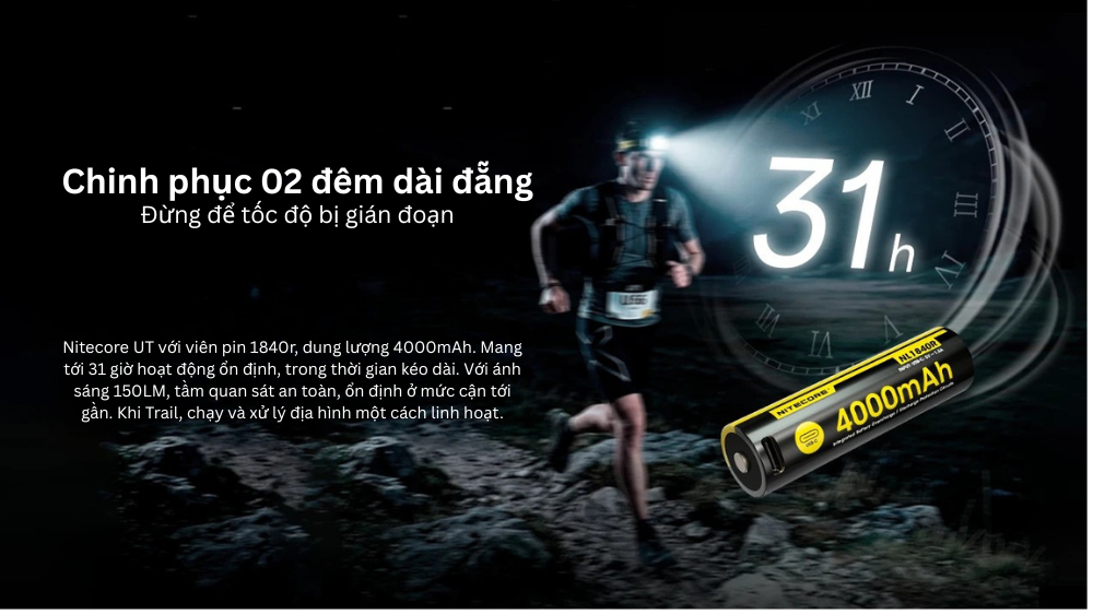 Đèn pin đội đầu chạy Trail Nitecore UT6 - Trang bị UHE LED, tái tạo màu nâng cao