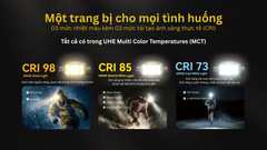 Đèn pin đội đầu chạy Trail Nitecore UT6 - Trang bị UHE LED, tái tạo màu nâng cao