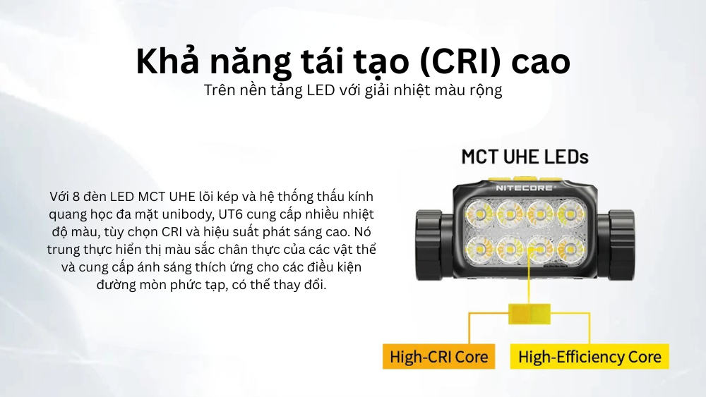 Đèn pin đội đầu chạy Trail Nitecore UT6 - Trang bị UHE LED, tái tạo màu nâng cao