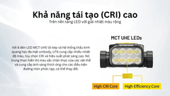 Đèn pin đội đầu chạy Trail Nitecore UT6 - Trang bị UHE LED, tái tạo màu nâng cao