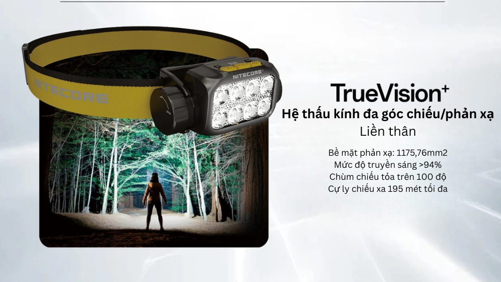 Đèn pin đội đầu chạy Trail Nitecore UT6 - Trang bị UHE LED, tái tạo màu nâng cao