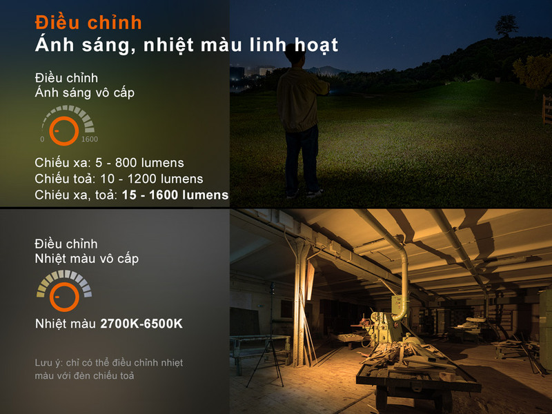 Fenix CL27R - Đèn pin đèn lều cắm trại siêu sáng