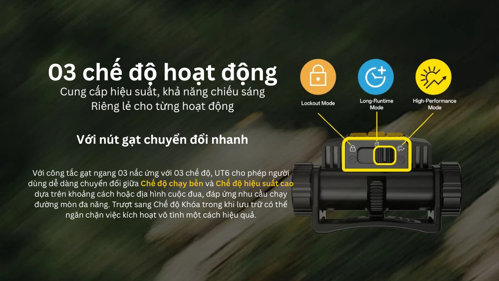 Đèn pin đội đầu chạy Trail Nitecore UT6 - Trang bị UHE LED, tái tạo màu nâng cao