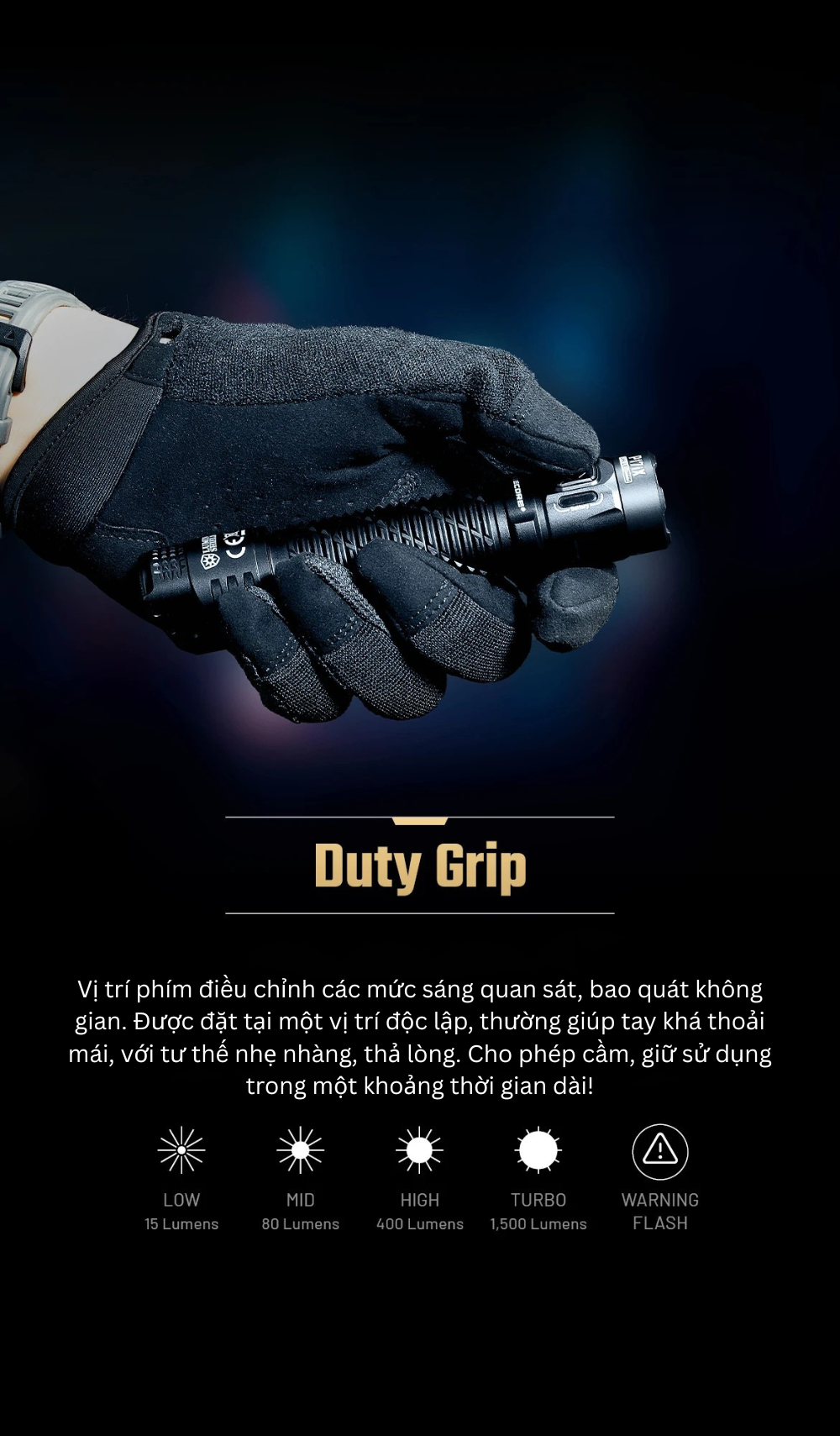 Đèn pin tác chiến siêu gọn Nitecore P17iX