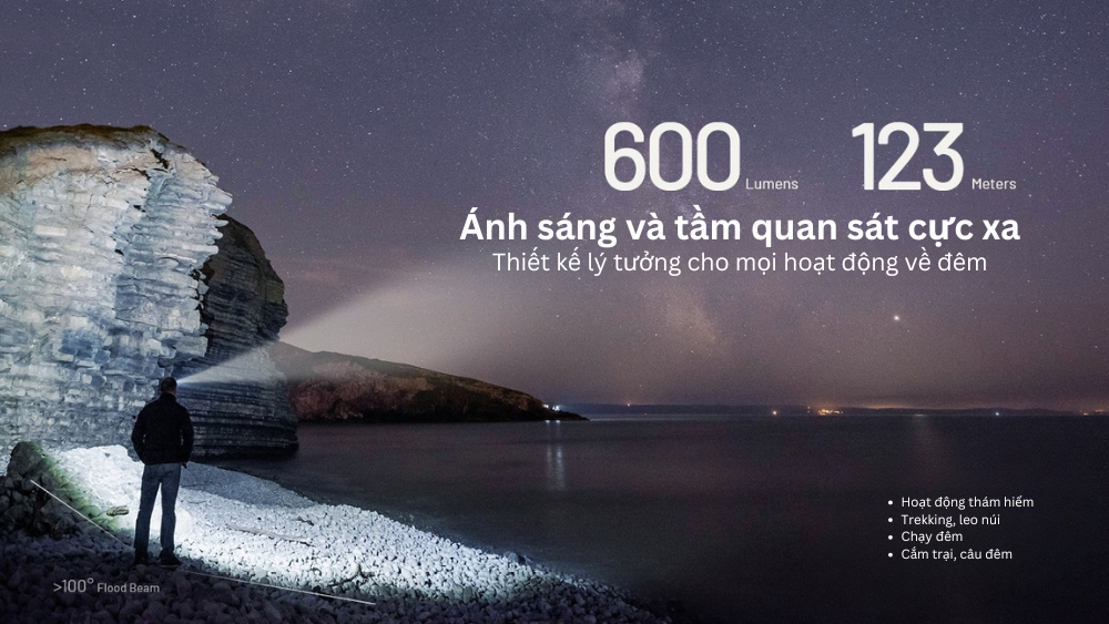 Đèn pin đội đầu Nitecore NU27 - Đèn pin leo núi, dã ngoại, hoạt động khám phá