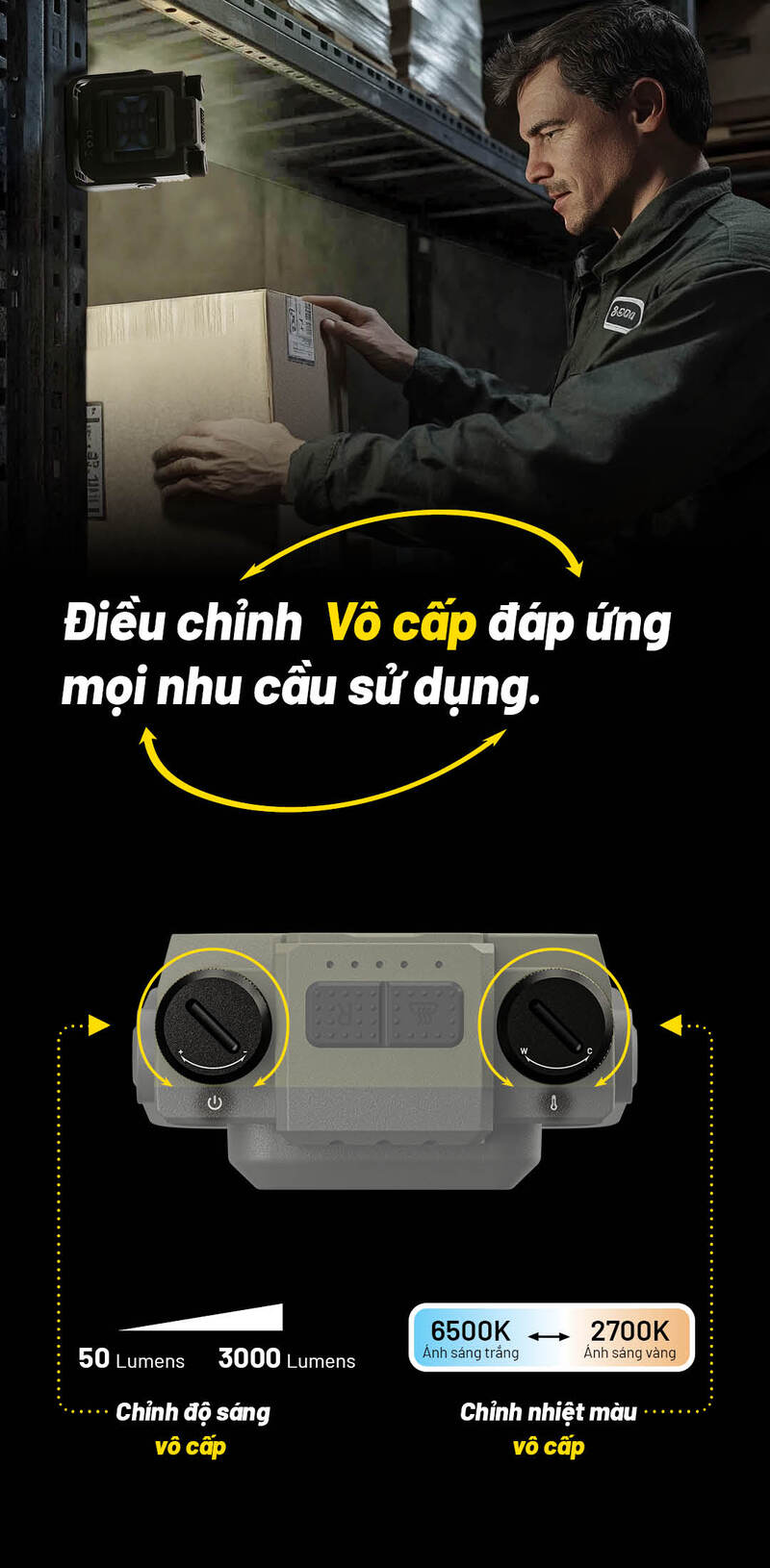 Đèn pin chiếu sáng đa năng Nitecore NWL30 - Sáng mạnh mẽ, bảo vệ toàn diện