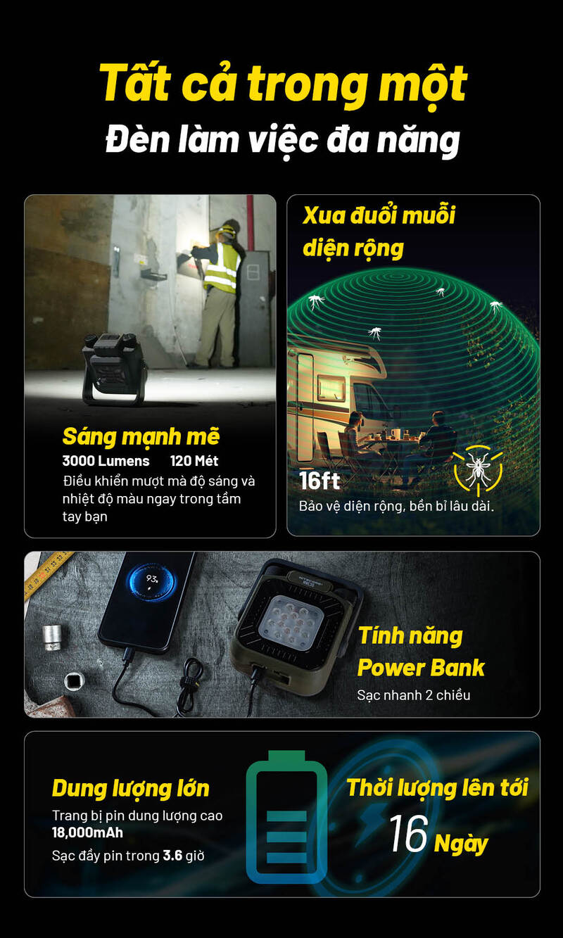 Đèn pin chiếu sáng đa năng Nitecore NWL30 - Sáng mạnh mẽ, bảo vệ toàn diện
